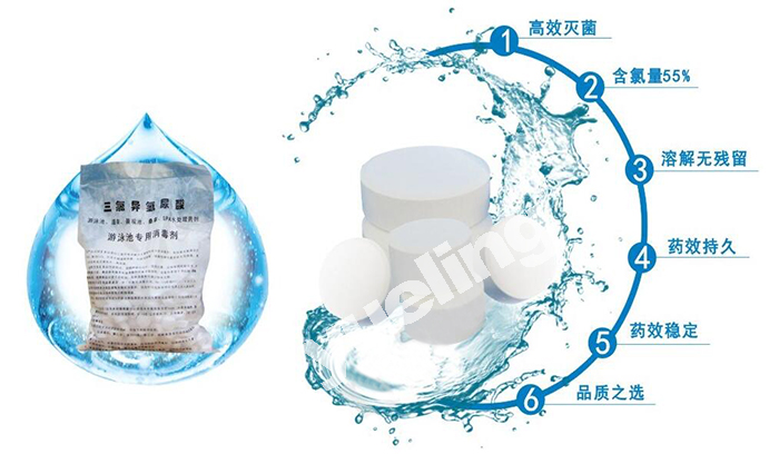 强氯精普通型(图1)