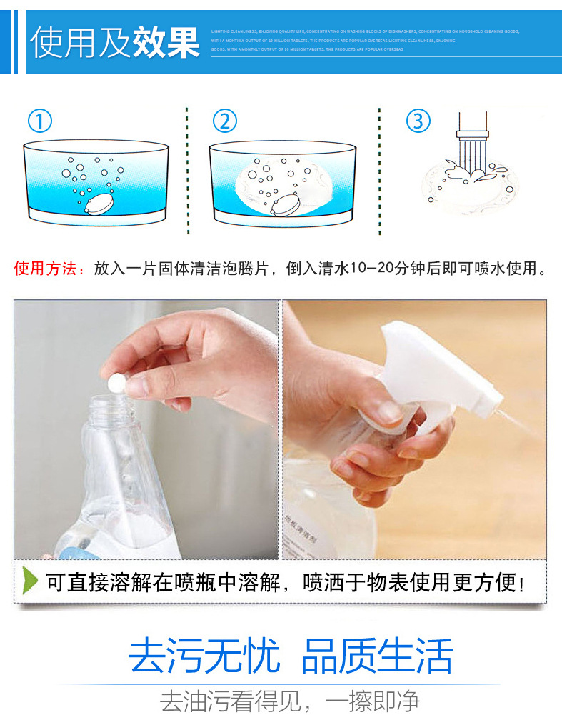 彩色多功能泡腾片(图7)