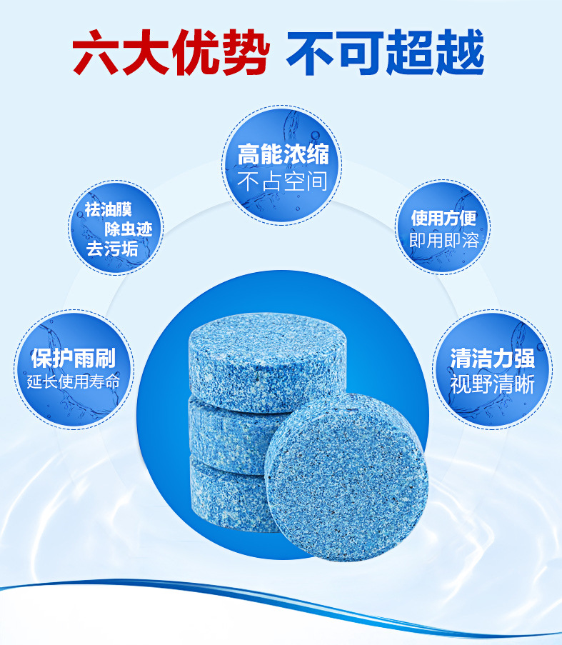 雨刷精泡腾片(图2)