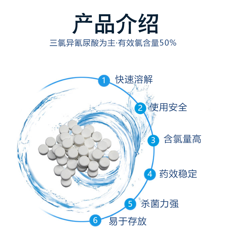 含氯消毒片(图2)